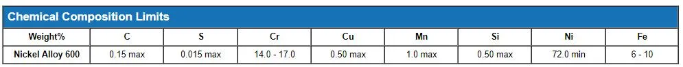 Inconel 600 Sheet Plate  Thickness 2.0 3.0 4mm 6.0MM Nickel Alloy 600 Cold Rolled Annealed Inconel 600 Plate 0